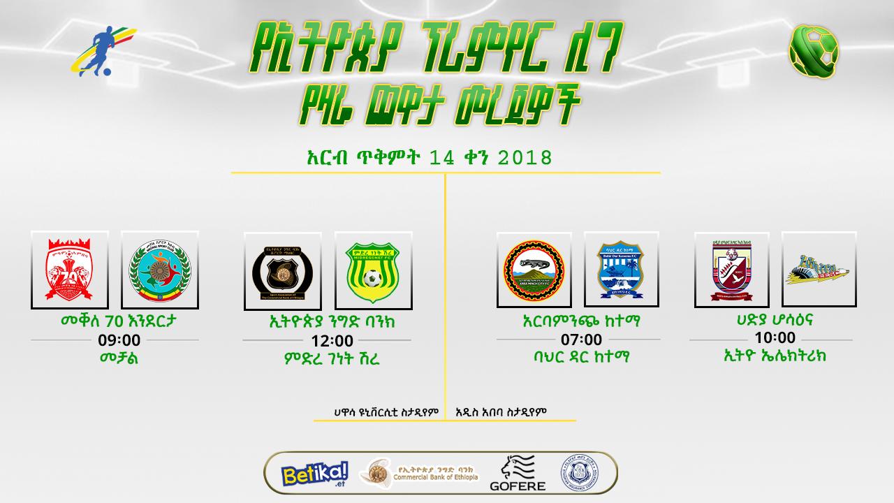 ቅድመ ጨዋታ መረጃዎች| የ2ኛ ሳምንት 2ኛ ቀን ጨዋታዎች