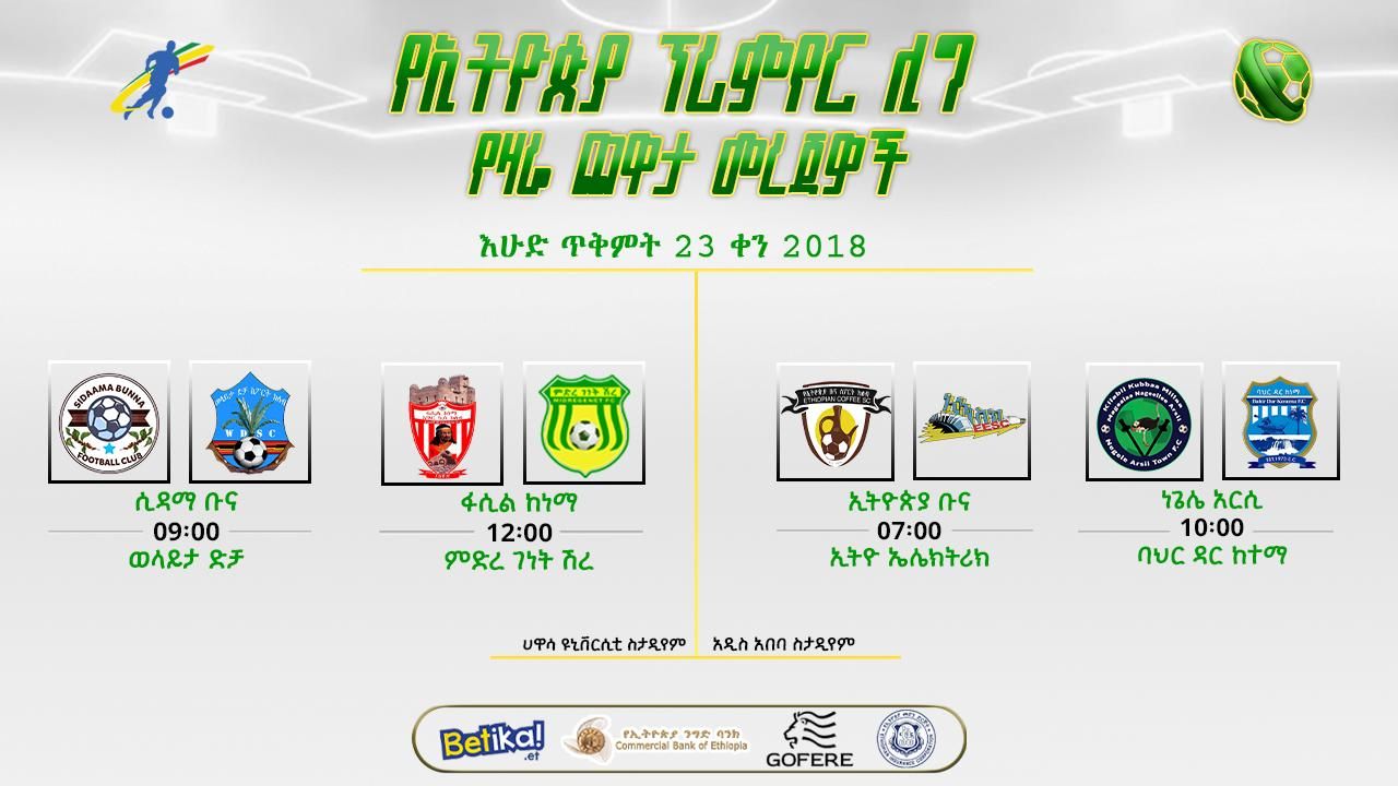 ቅድመ ጨዋታ መረጃዎች | የአራተኛ ሳምንት የመጀመሪያ ቀን