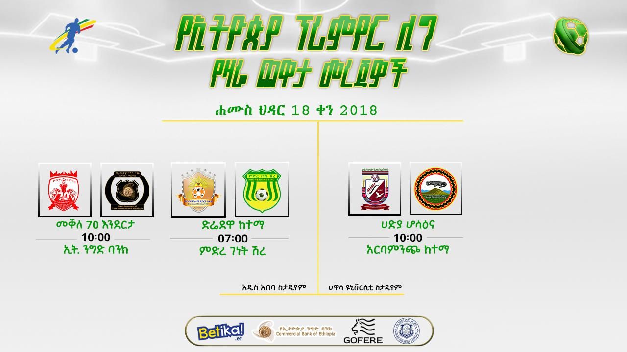 የቅድመ ጨዋታ መረጃዎች | የ7ኛ ሳምንት ሦስተኛ ቀን ጨዋታዎች