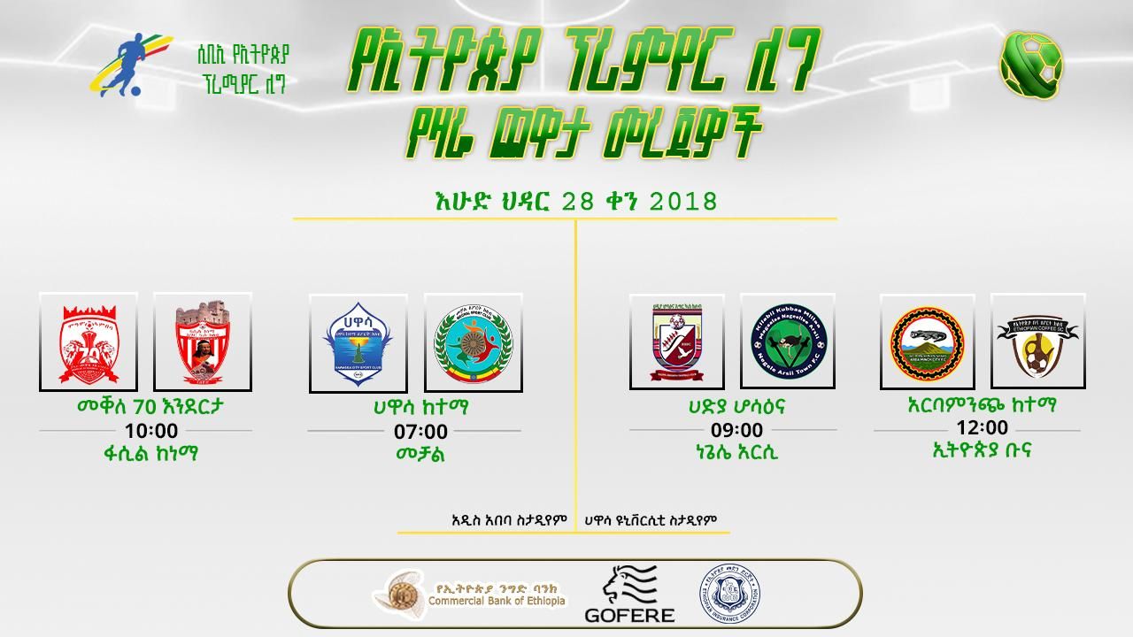 ቅድመ ጨዋታ መረጃዎች | የ9ኛ ሳምንት የመጨረሻ ቀን ጨዋታዎች