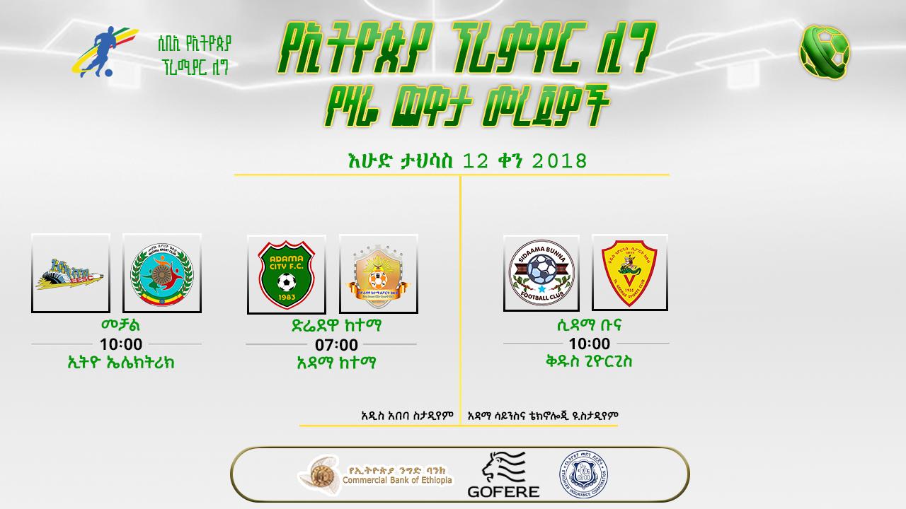 መረጃዎች | የ10ኛው ሳምንት የመጨረሻ ቀን ጨዋታዎች የተመለከቱ መረጃዎች