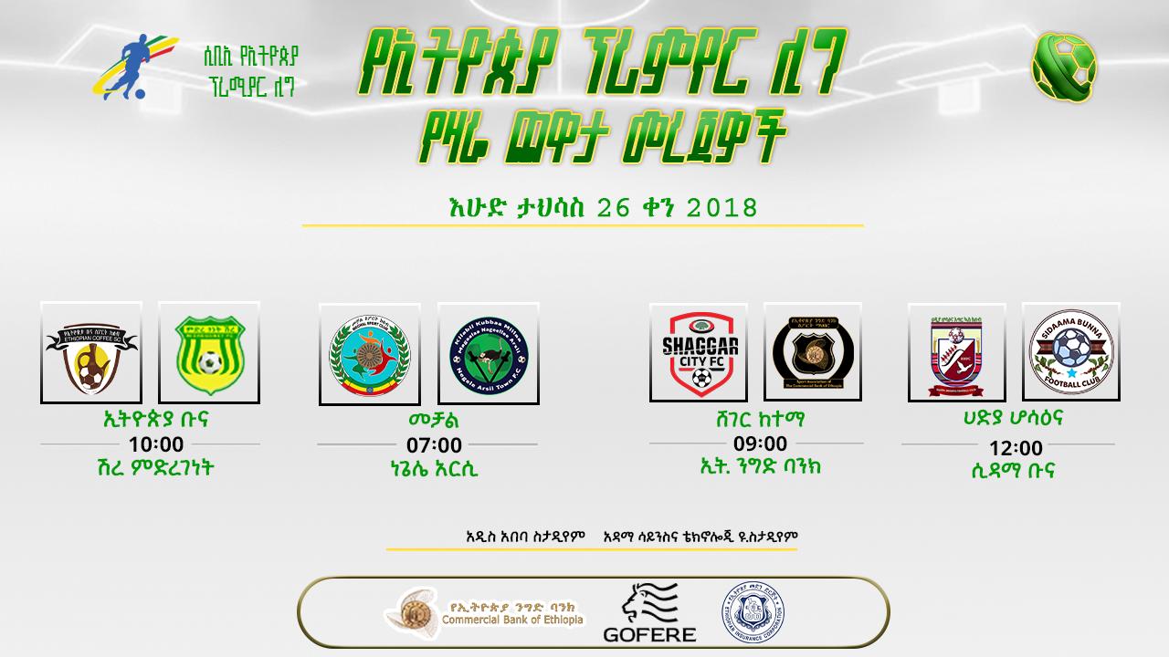 ቅድመ ጨዋታ መረጃዎች | የ13ኛ ሳምንት የሁለተኛ ቀን ጨዋታዎች