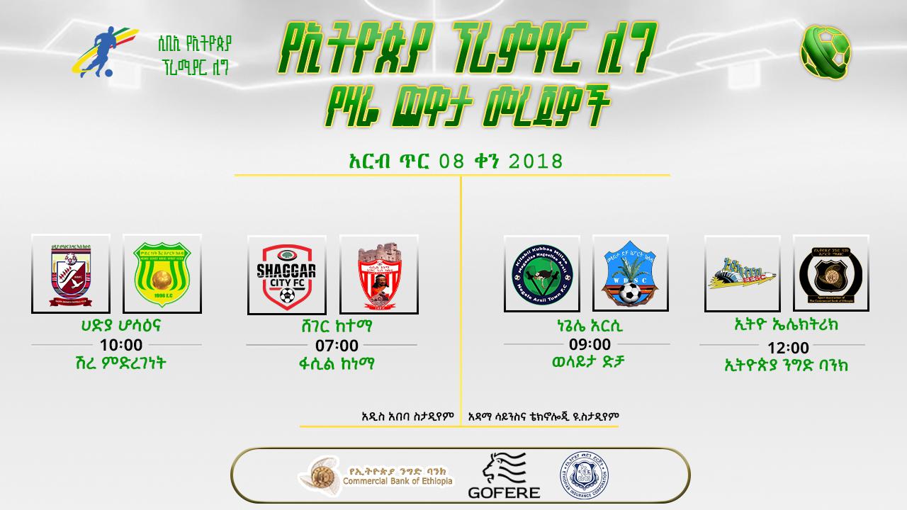 መረጃዎች| የ15ኛ ሳምንት የሁለተኛ ቀን ጨዋታዎች