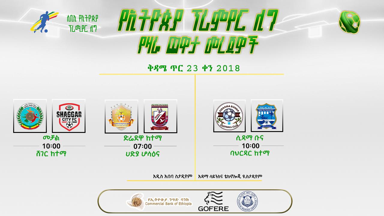 መረጃዎች | 18ኛ ሳምንት የሁለተኛ ቀን ጨዋታዎ