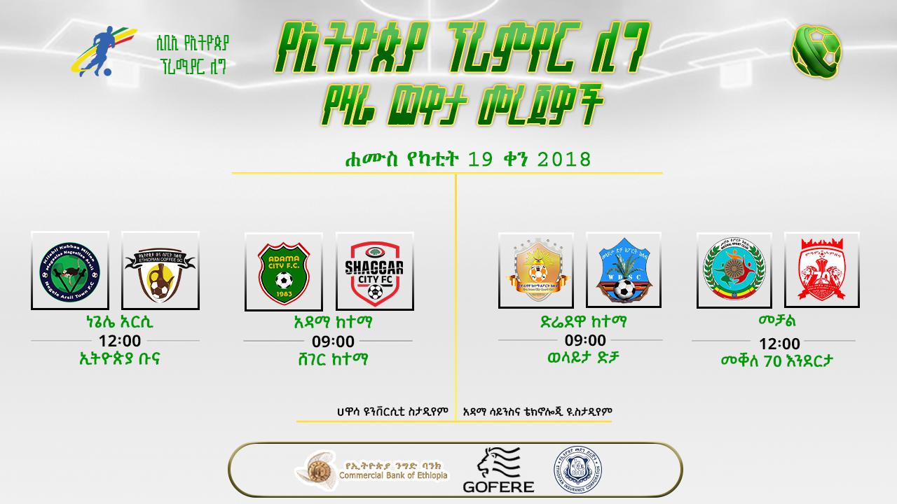 ቅድመ ጨዋታ መረጃዎች | የ21ኛ ሳምንት ሁለተኛ ቀን ጨዋታዎች