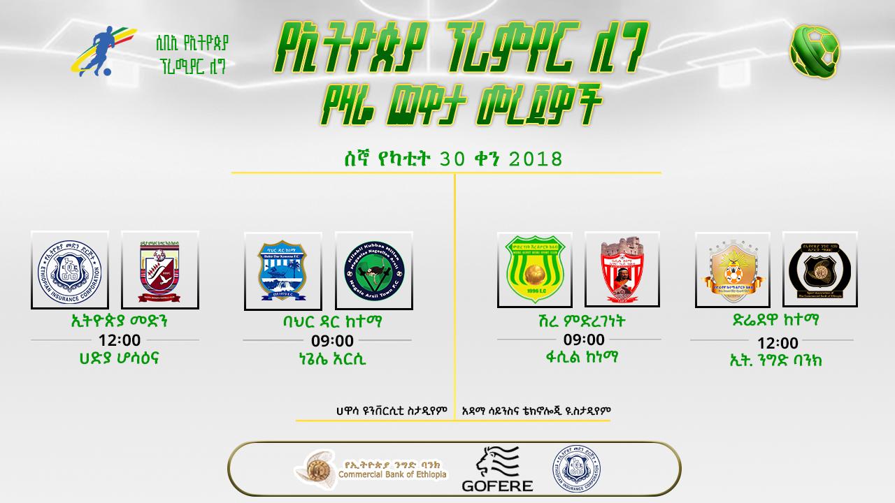 ቅድመ ጨዋታ መረጃዎች | የ23ኛ ሳምንት የሁለተኛ ቀን ጨዋታዎች