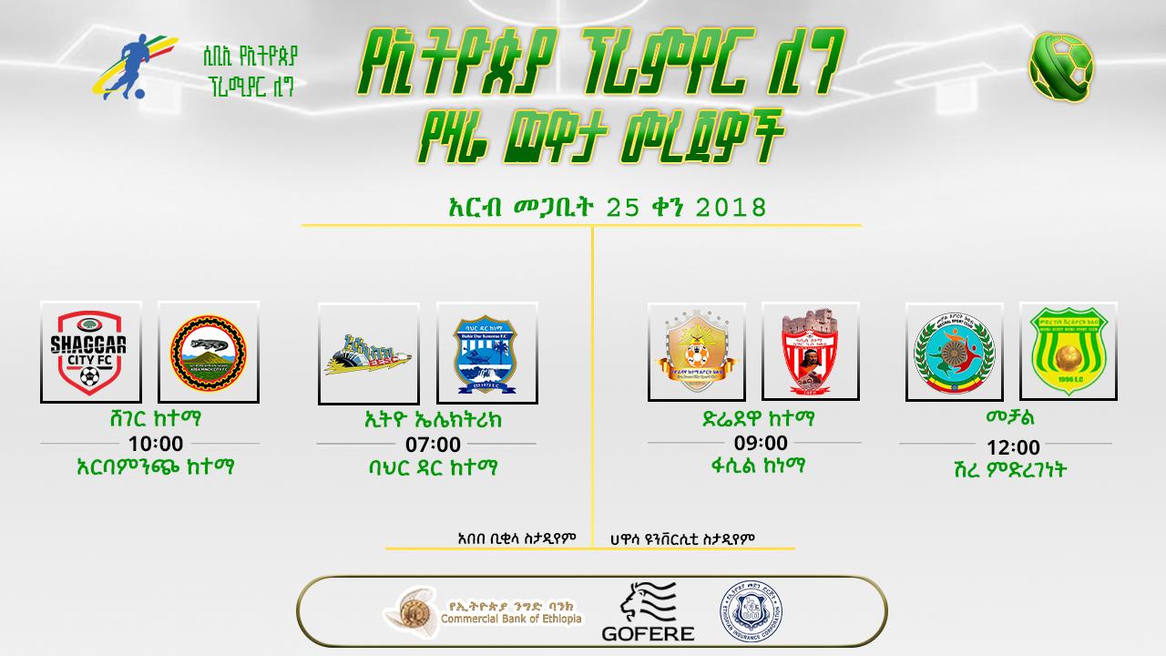 ቅድመ ጨዋታ መረጃዎች| የ25ኛ ሳምንት የመጀመሪያ ቀን ጨዋታዎች