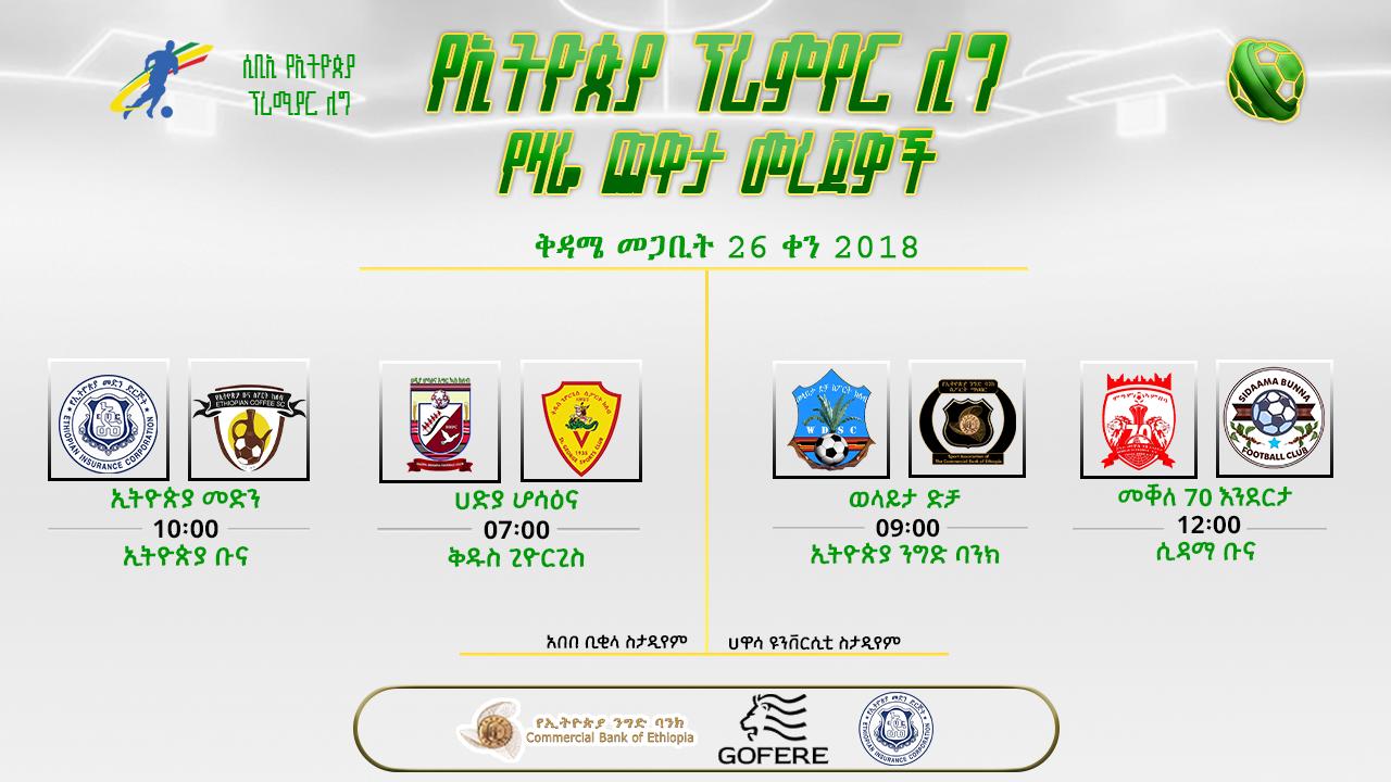 ቅድመ ጨዋታ መረጃዎች | የ25ኛ ሳምንት የሁለተኛ ቀን ጨዋታዎች