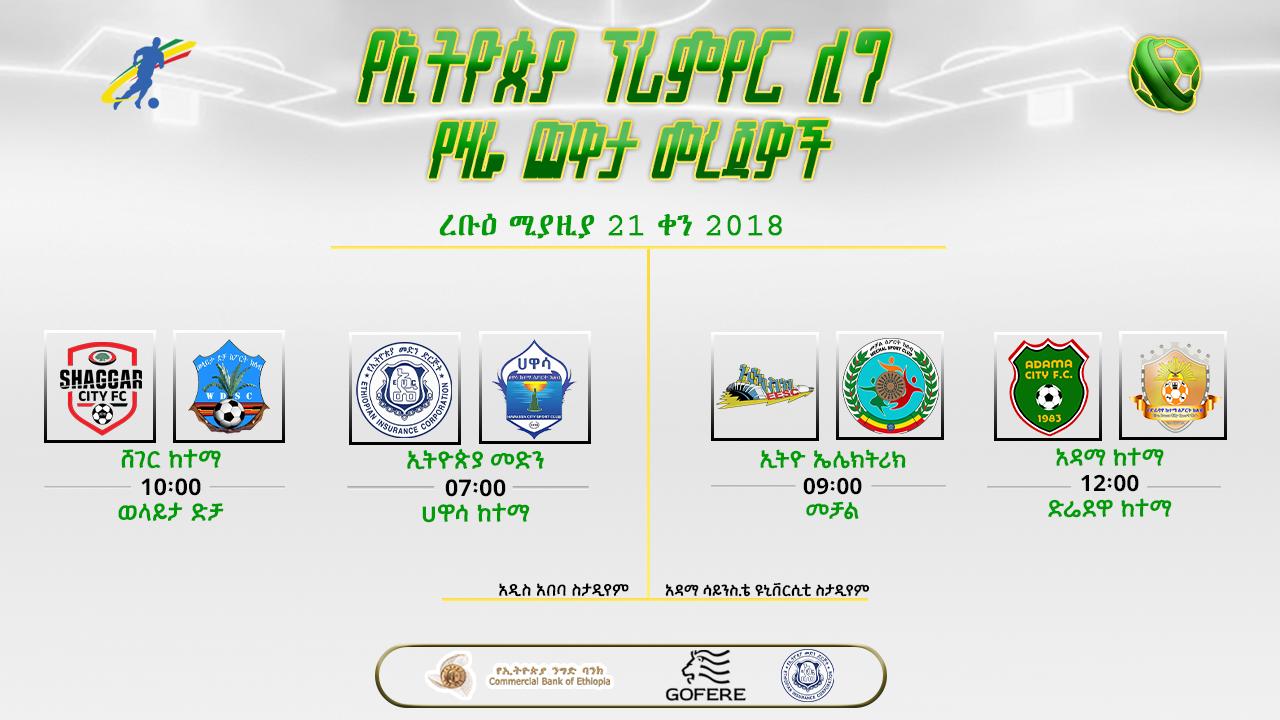 ቅድመ ጨዋታ መረጃዎች| የ29ኛ ሳምንት የመጀመሪያ ቀን ጨዋታዎች