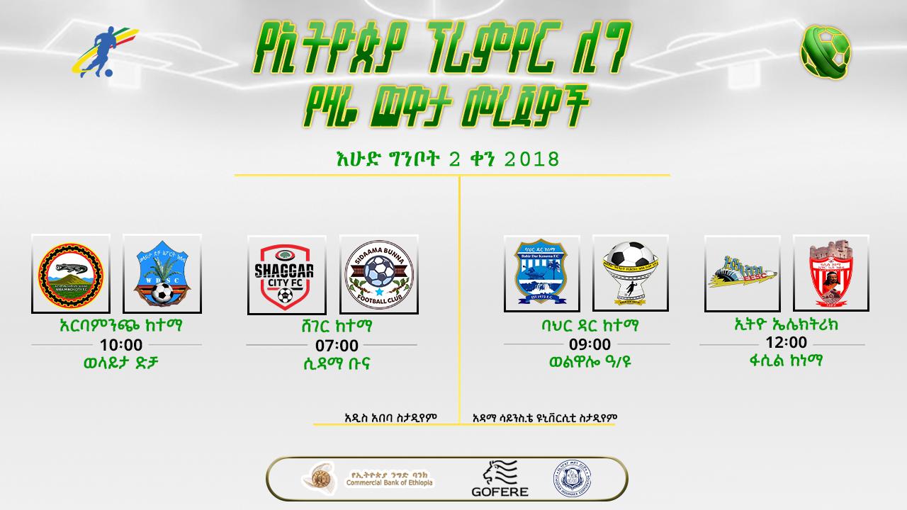 ቅድመ ጨዋታ መረጃዎች | የ31ኛ ሳምንት የሁለተኛ ቀን ጨዋታዎች