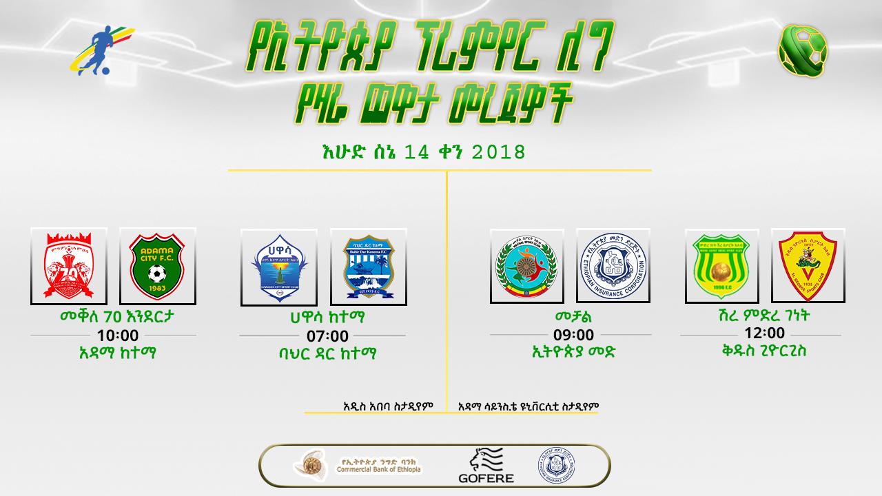 የቅድመ ጨዋታ መረጃ | የ36ኛ ሳምንት የሁለተኛ ቀን ጨዋታዎች